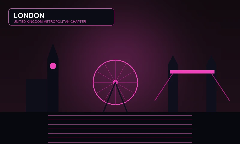 London dating hub